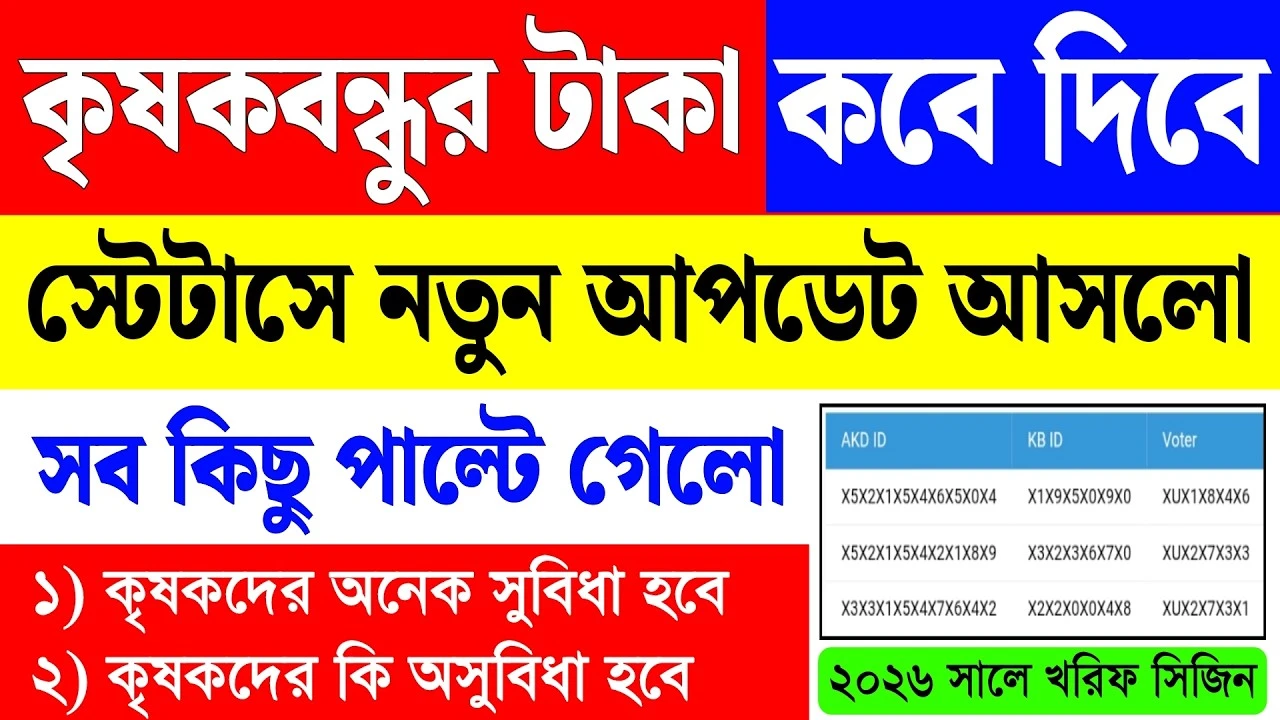 কৃষকবন্ধুতে বড় পরিবর্তন | স্ট্যাটাসে লুকানো তথ্য! টাকা কবে আসবে 2026?Krishak Bandhu Scheme
