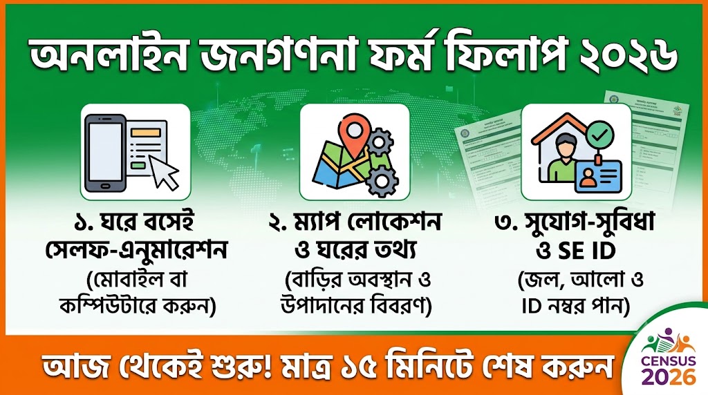 Census 2027 Self Enumeration: অনলাইনে কীভাবে নিজে নিজেই জনগণনা ফর্ম পূরণ করবেন?